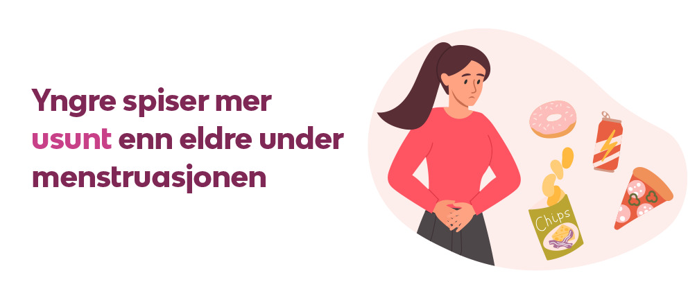 Yngre spiser mer usunt enn eldre i menstruasjonsfasen